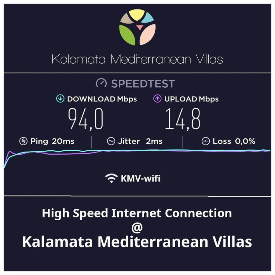 Angelinas Quarters - Kalamata Mediterranean Villas المظهر الخارجي الصورة